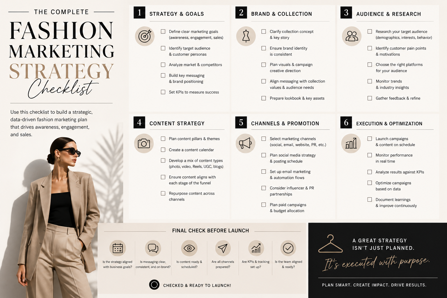 Fashion marketing strategy checklist covering goal setting, audience research, brand positioning, content planning, marketing channels, campaign execution, performance measurement, and pre-launch planning.