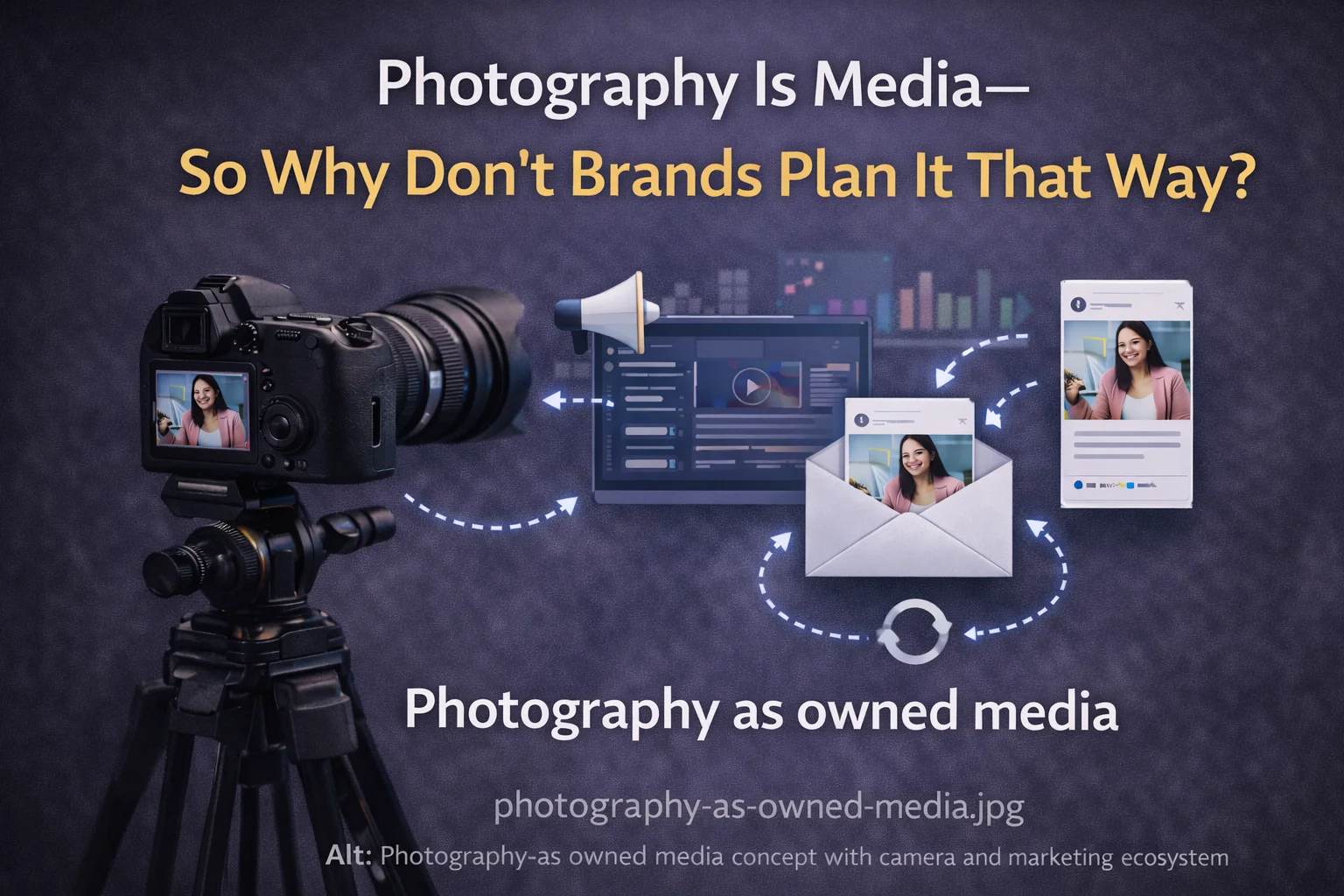 Photography As Owned Media — So Why Don’t Brands Plan It That Way? - Phil Halfmann 1 Photography Is Media—So Why Dont Brands Plan It That Way COVER